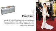 Li Bingbing at the Oscars Party in 2012 (Image via Lana Marks)