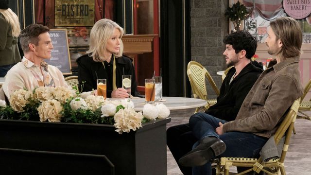 Days of our Lives summary for the week of January 13, 2025