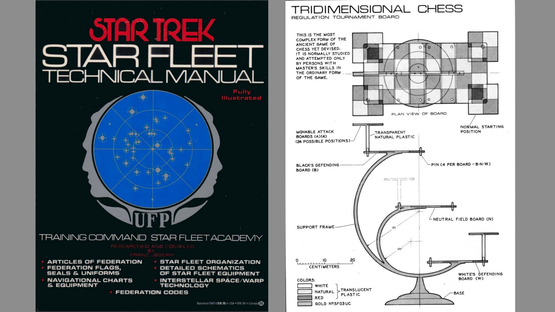 A collage from the pages of the book - Star Trek Star Fleet Technical Manual (Collage artwork by SoapCentral)