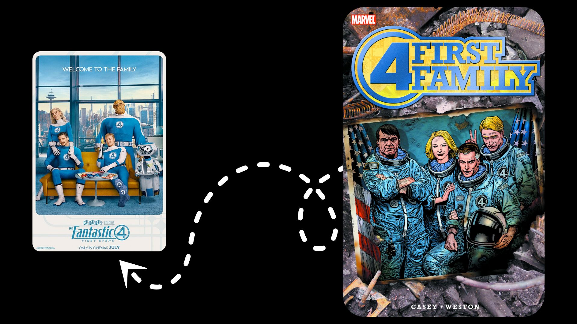 Fantastic Four (new movie) + Fantastic Four (comics) | Images via: Marvel | Collage by: Beatrix Kondo of Soap Central