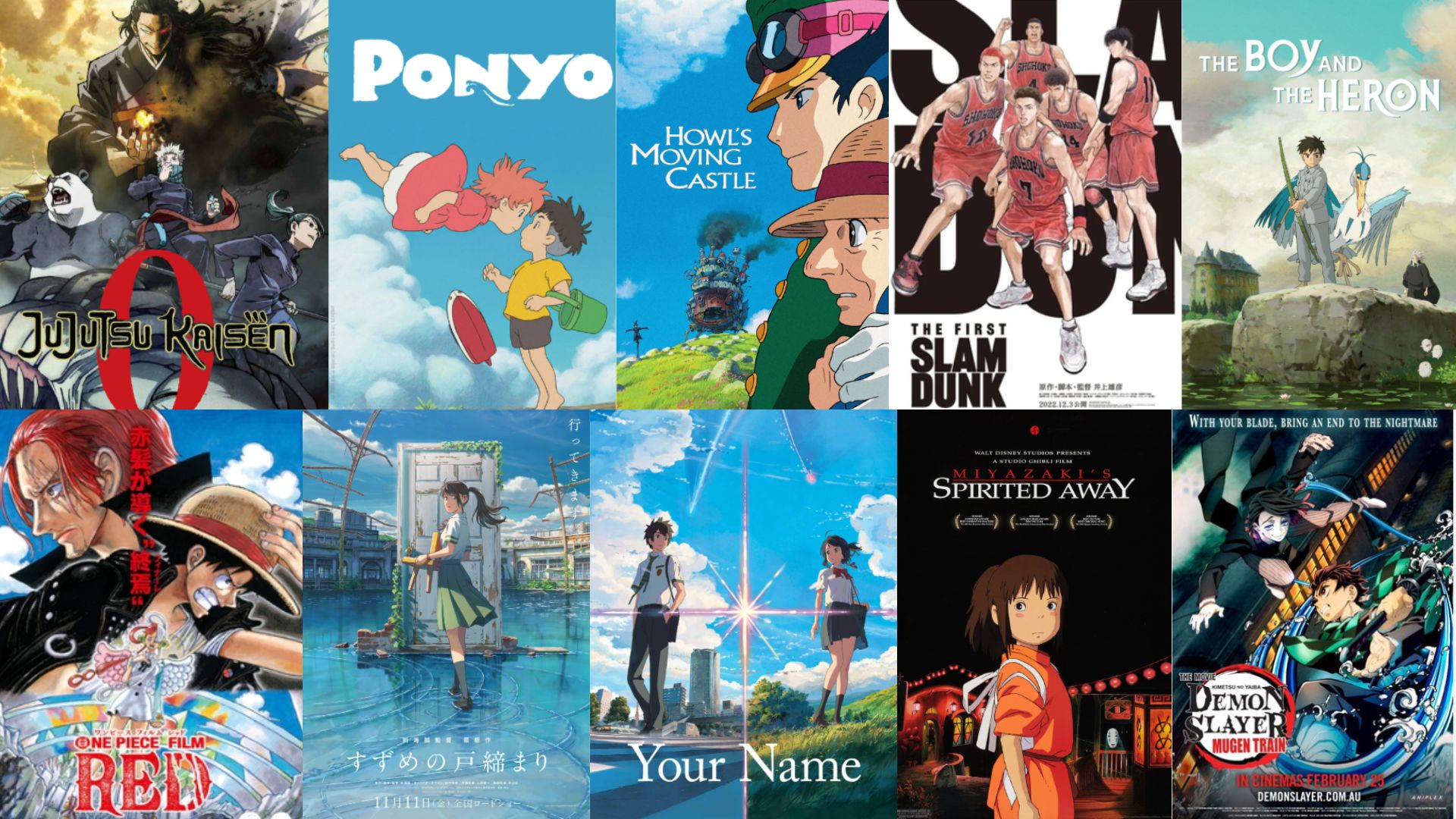 Highest grossing anime movies