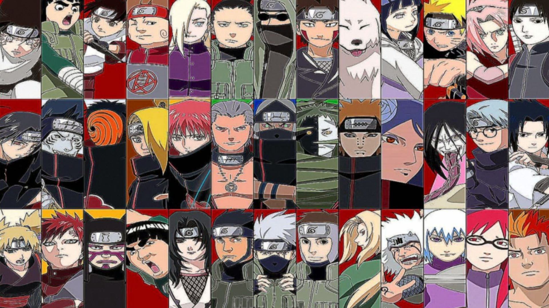 Strongest characters in the Naruto series