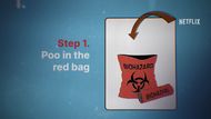 An image of the instruction manual given to passengers to defecate into red bags (Image via Netflix)