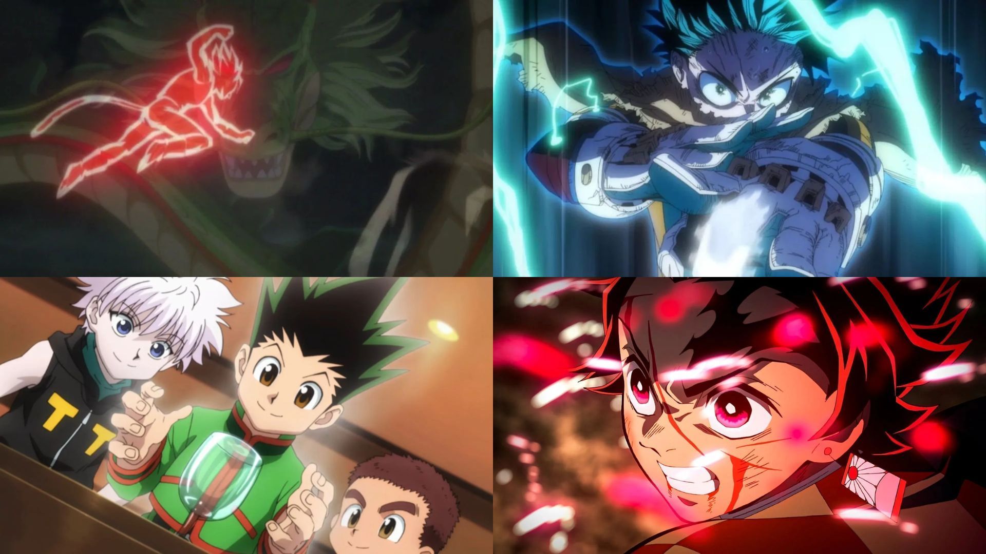 List of anime power system explained