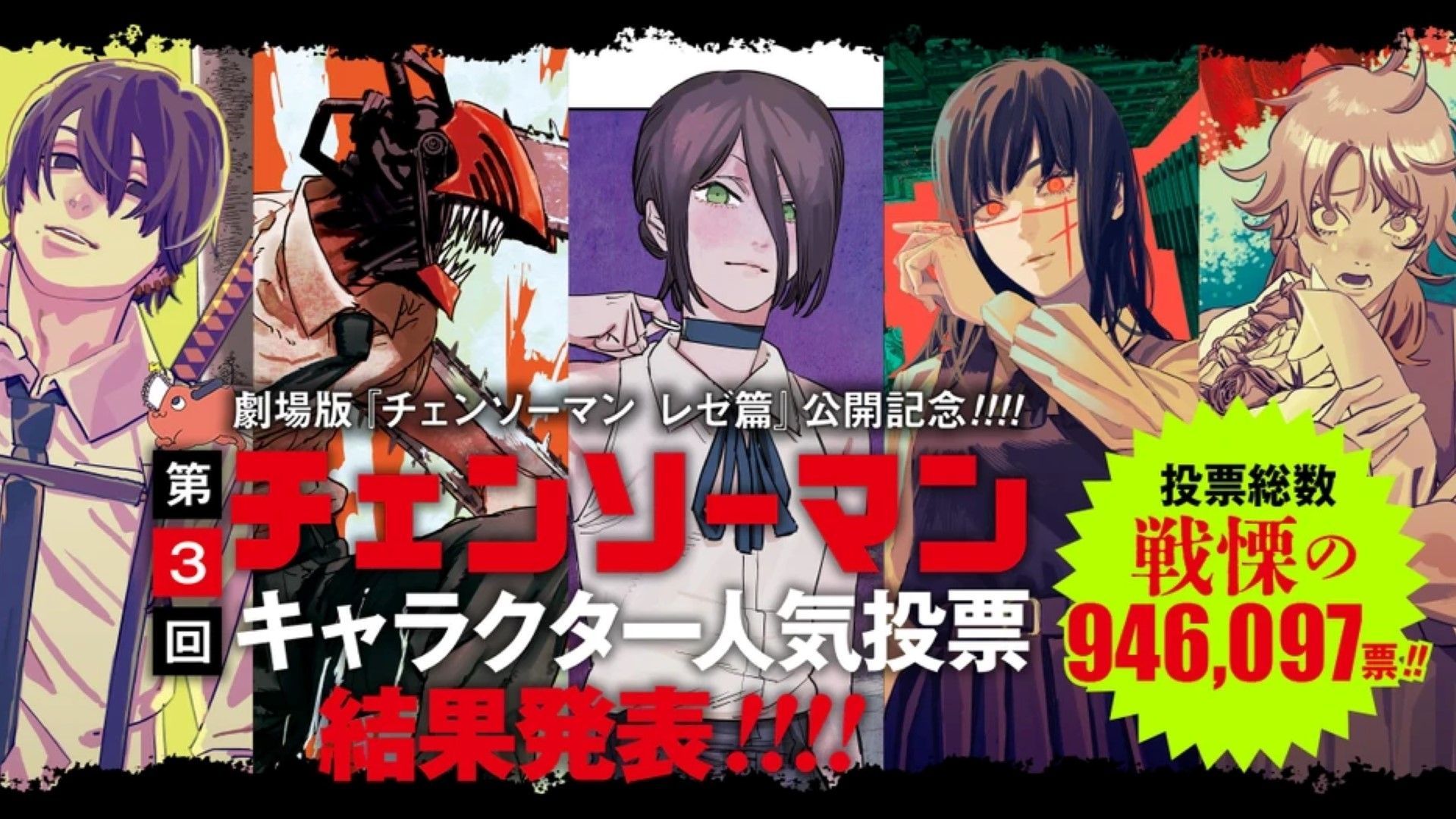 Popularity Poll Banner (Image Credit: Shueisha)