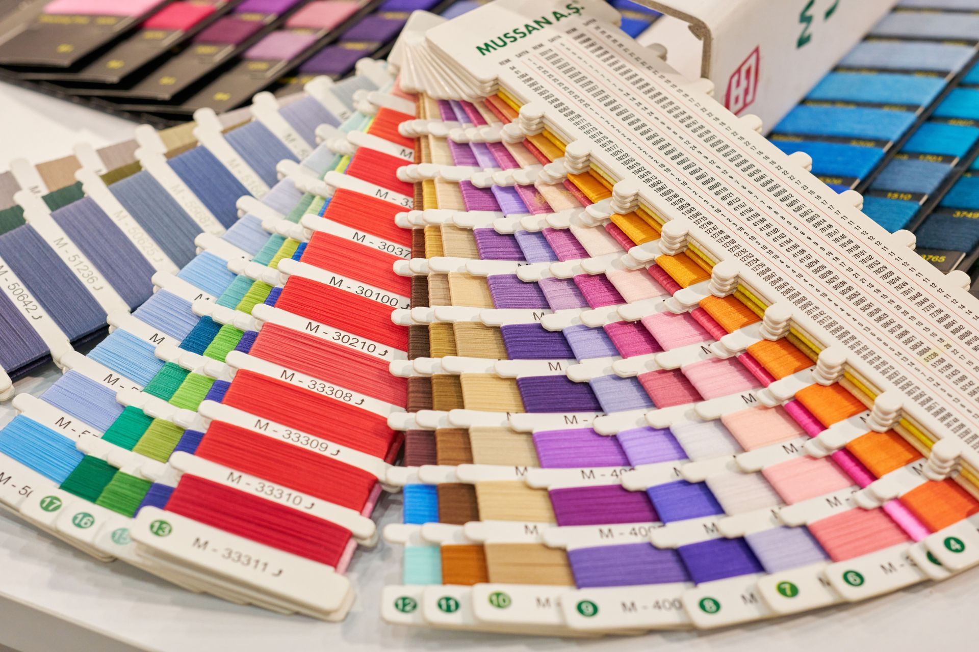 IFCO - Istanbul Fashion Connection Fair - Source: Getty