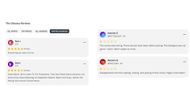 A comparative study of positive and negative reviews of The Odyssey. (Image via Rotten Tomatoes)
